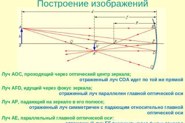 Кракен площадка торговая что это