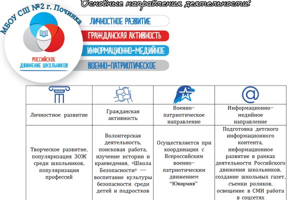 Кракен ссылки онлайн